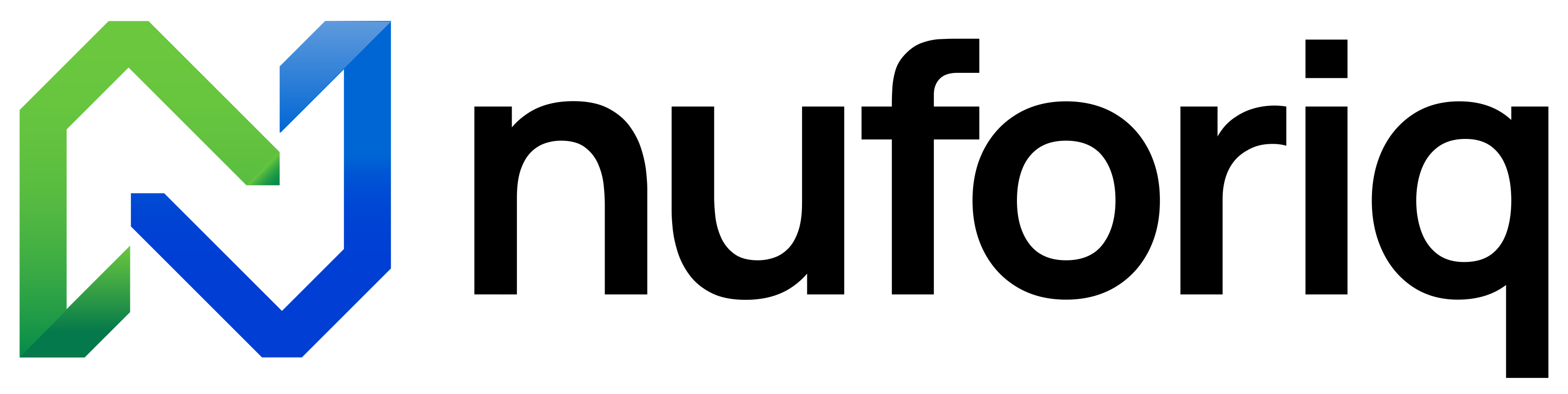 Nuforiq